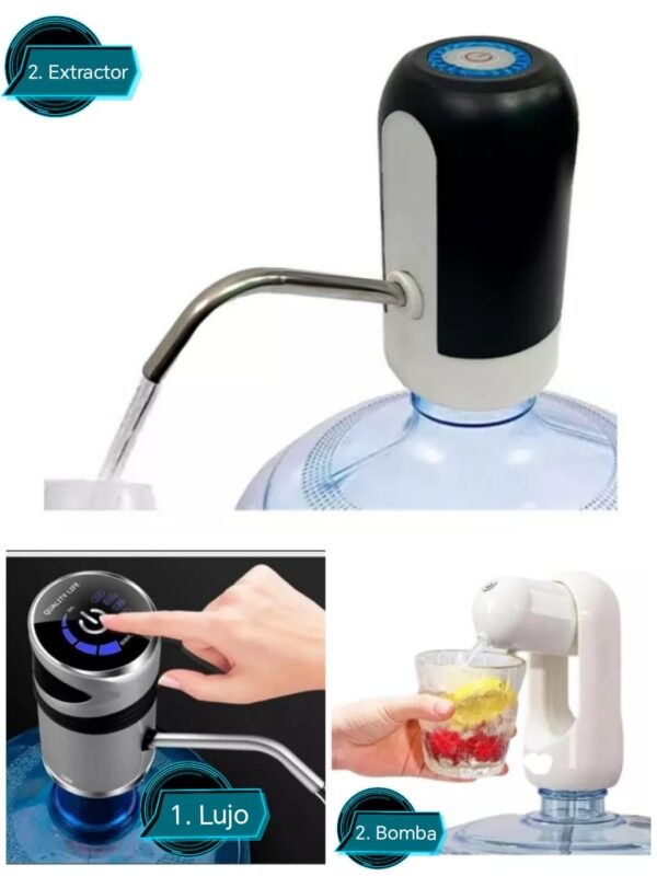 Dispensadores de Agua para Todos los Espacios